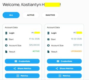 BestPropTop founder reviewing his prop‑firm challenge progress inside the account dashboard, showing active and upgraded statuses.